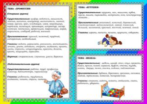 Словарный запас