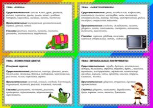 Словарный запас