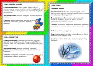 Словарный запас